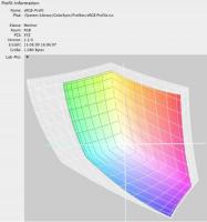 rgb-srgb.jpg